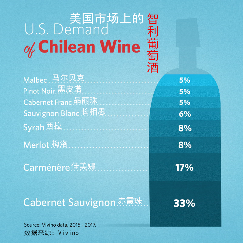 �������Ѿƣ�Ʒζ�����Ķ��ط���